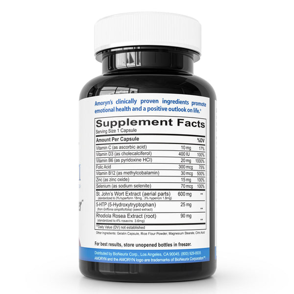 Amoryn Supplement Facts Panel